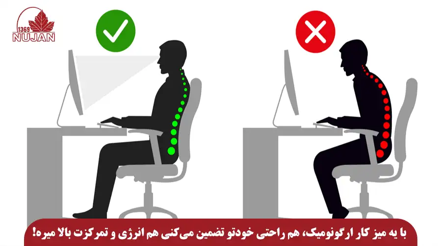 میز کار ارگونومیک